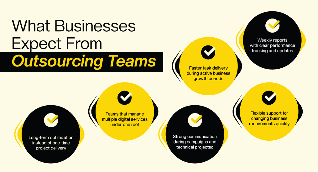 What-Businesses-Expect-From-Outsourcing-Teams
