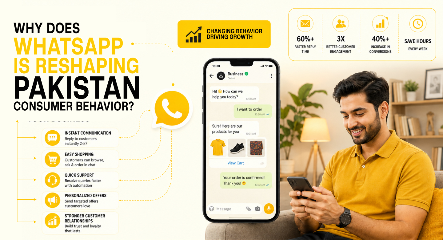 How-WhatsApp-Is-Reshaping-Pakistani-Consumer-Behavior
