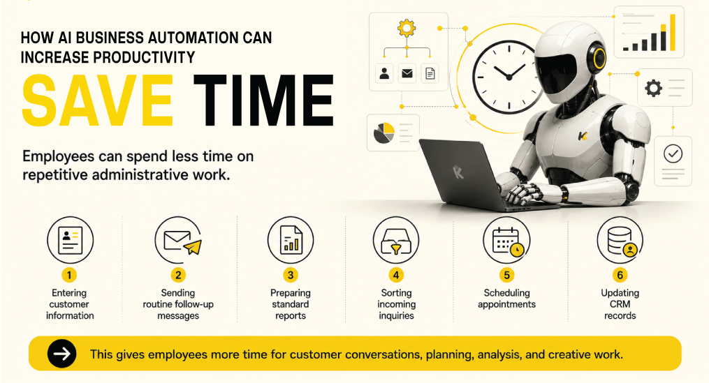 Save-Time