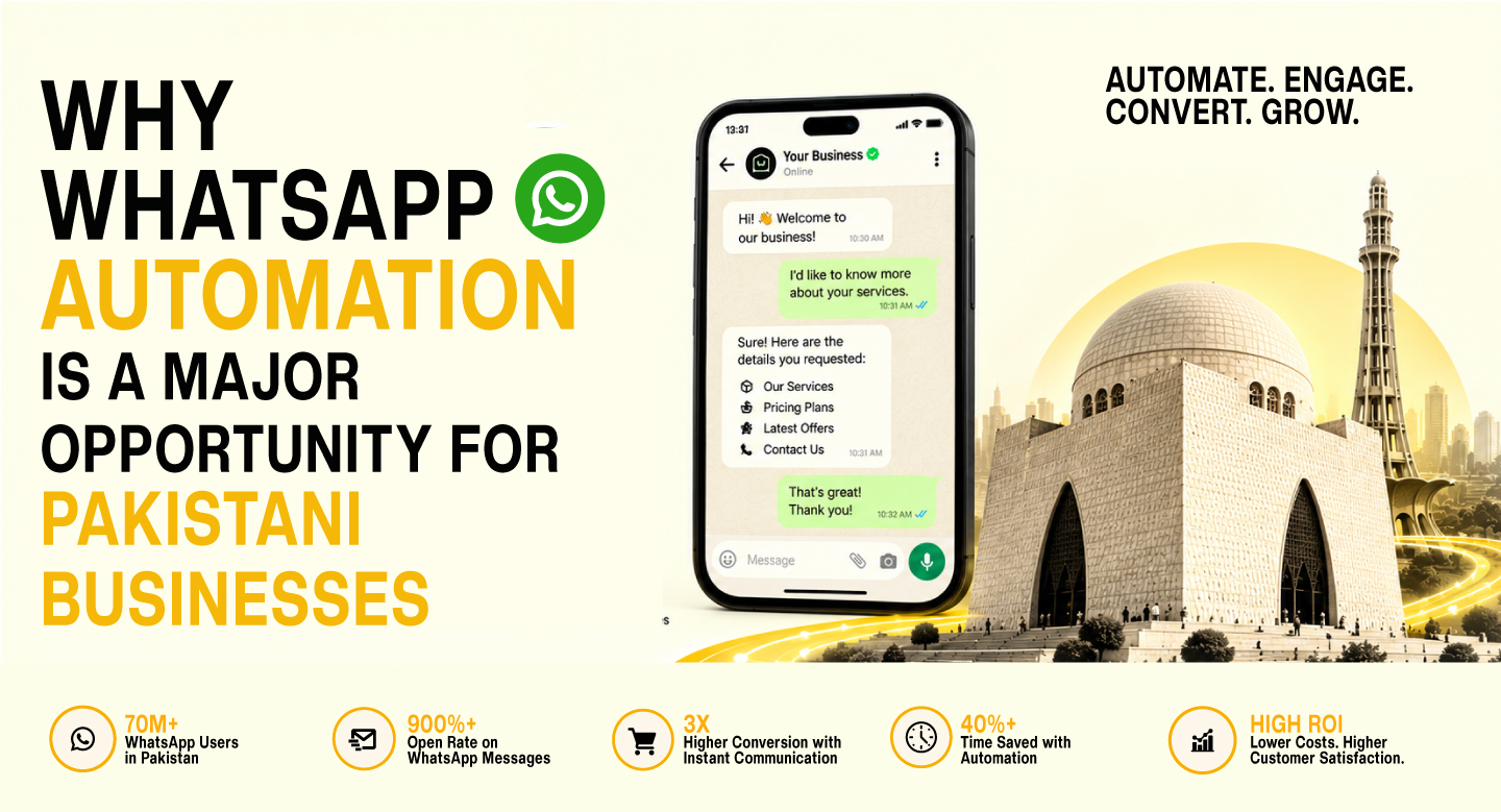 Why-WhatsApp-Automation-Is-a-Major-Opportunity-for-Pakistani-Businesses