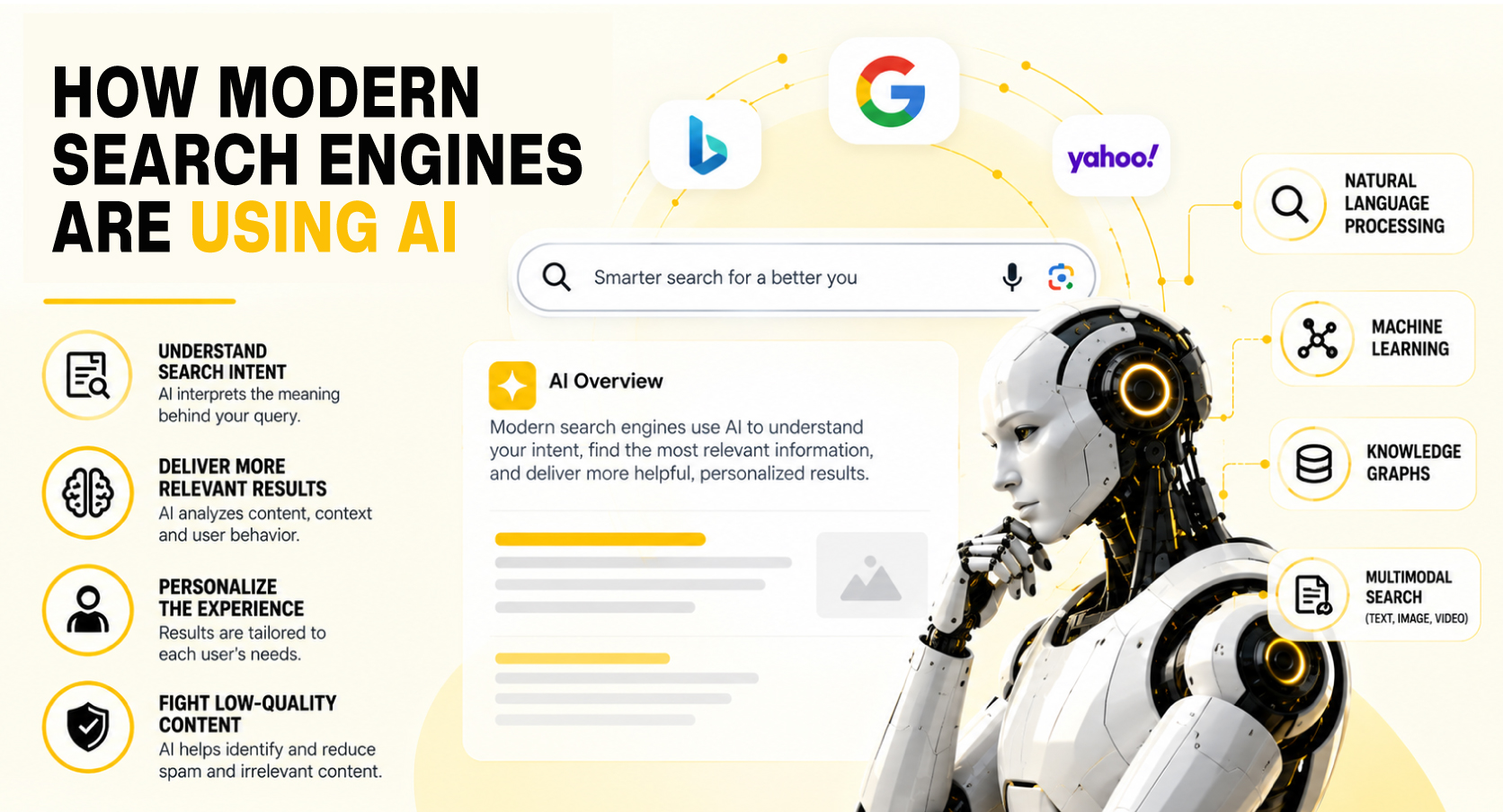 How-Modern-Search-Engines-Are-Using-AI